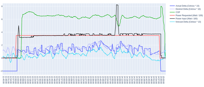 Afbeeldingslocatie: https://tweakers.net/i/uQrxzlRTXcV_h2XUu8i9gNjmgT0=/800x/filters:strip_exif()/f/image/eSkfL78xbcdyx2zOKFGl0EAA.png?f=fotoalbum_large