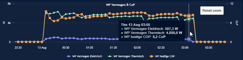 Afbeeldingslocatie: https://tweakers.net/i/uRBkdOQU4CxrG80WZNoOBayMGNY=/fit-in/4000x4000/filters:no_upscale():strip_exif()/f/image/4SZvrZF71tbj7O2ZIRRy0553.png?f=user_large