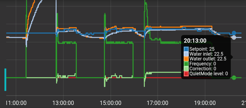 Afbeeldingslocatie: https://tweakers.net/i/uRXcibmjN9onrx_TUMiOf0zVFCc=/800x/filters:strip_exif()/f/image/ndEie6GSTWW2TcwgKf7cgE6o.png?f=fotoalbum_large