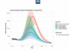 Afbeeldingslocatie: https://tweakers.net/i/uRraG36i_kDJZWe5KA0HSibUSFs=/234x176/filters:strip_icc():strip_exif()/f/image/rbOn37peMaHsBBxPl2QDb7nZ.jpg?f=fotoalbum_medium