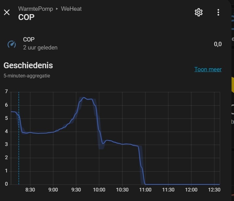 Afbeeldingslocatie: https://tweakers.net/i/uS0jVwZWUS94CtK0AUQyMTuClHM=/fit-in/4920x3264/filters:max_bytes(3145728):no_upscale():strip_icc():strip_exif()/f/image/1XSNijCFg5RSskrcqbikySxv.jpg?f=user_large