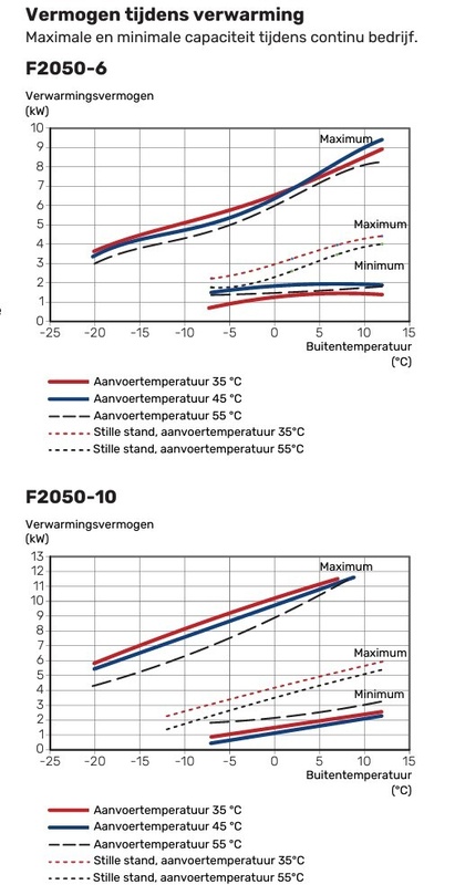Afbeeldingslocatie: https://tweakers.net/i/uSzXhhYlpQZx8e3TiDXEGxXs6c8=/x800/filters:strip_icc():strip_exif()/f/image/oUAqUkwxoAcCUM14vwLPJqLj.jpg?f=fotoalbum_large