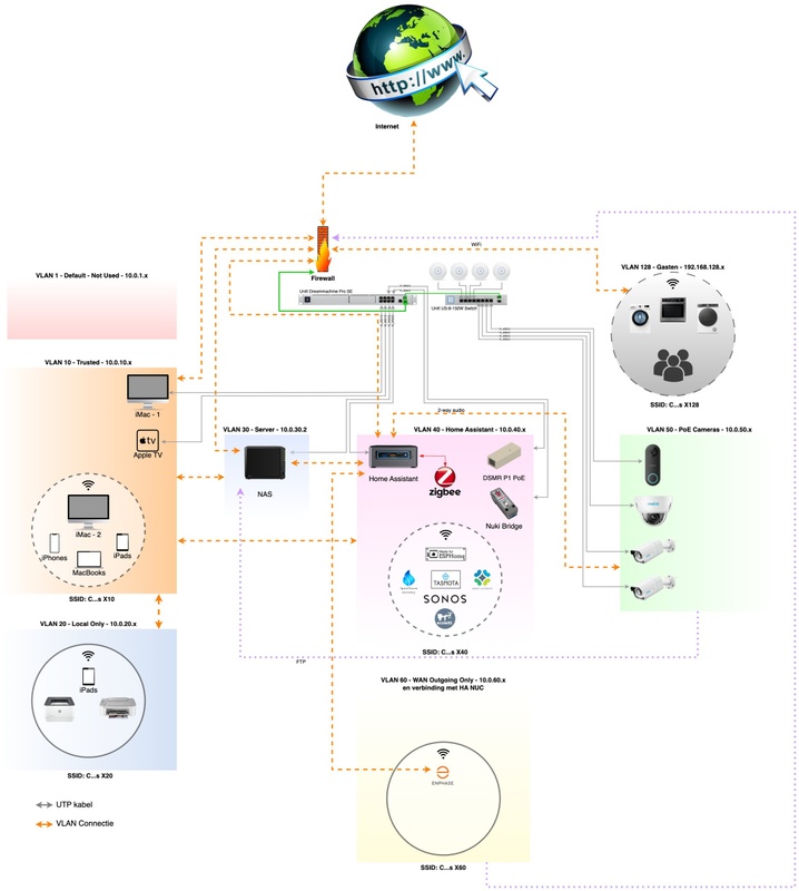 Afbeeldingslocatie: https://tweakers.net/i/uTAlPiUiZb09ml3Kw3efS0vi0Hg=/x800/filters:strip_icc():strip_exif()/f/image/bnZMaeaTPEyCVcNG2wbZughL.jpg?f=fotoalbum_large