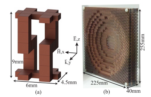 Lens van metamateriaal