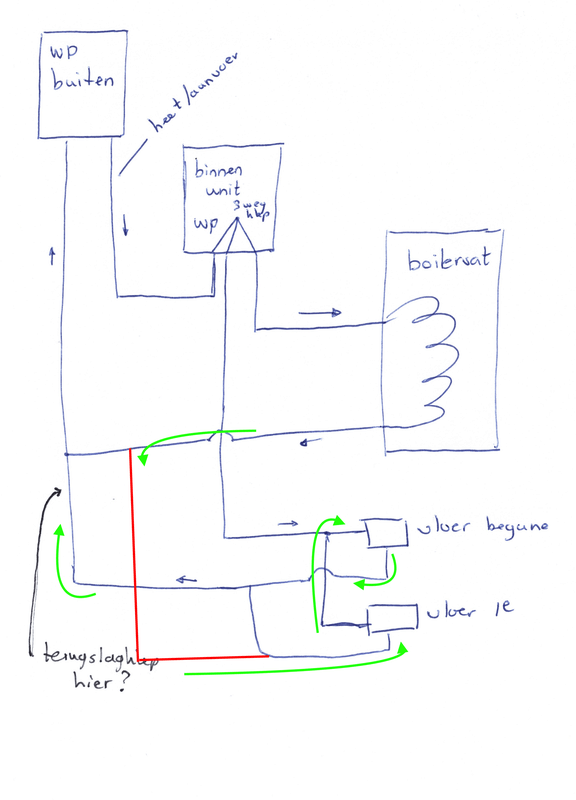 Afbeeldingslocatie: https://tweakers.net/i/uTpr3LVez27GRBmFLkQnQzoUG5c=/x800/filters:strip_exif()/f/image/JF3FCmUSsmkiHnU0hC2rTkdy.png?f=fotoalbum_large