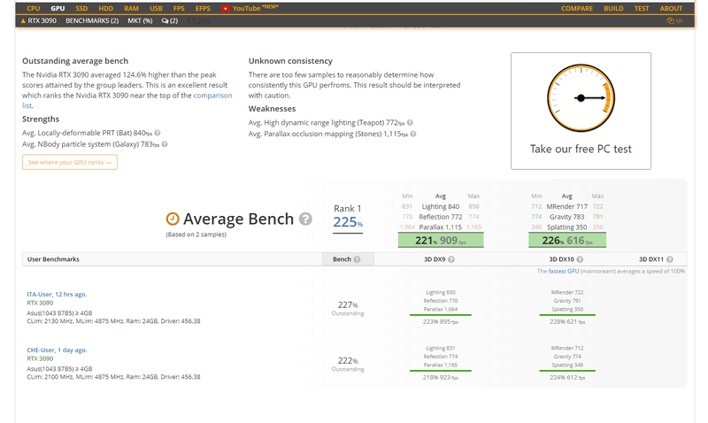 Afbeeldingslocatie: https://tweakers.net/i/uU0l33mqfsgMBbZWevsF3Rx2VaQ=/800x/filters:strip_exif()/f/image/uyiT6Ntj9h58RmTKcBO36Gus.png?f=fotoalbum_large