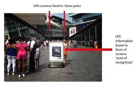 Live Facial Recognition London Metropolitan Police