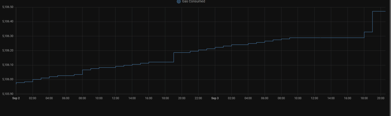 Afbeeldingslocatie: https://tweakers.net/i/uUQX6sAneB7JMPTHx9mpaOfHCi0=/800x/filters:strip_exif()/f/image/g5x0lTMyZZqcVEVoXFWwb76A.png?f=fotoalbum_large
