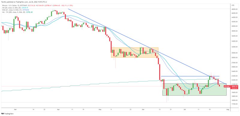 Afbeeldingslocatie: https://tweakers.net/i/uUfPHqjmu-RQXSa87V7lLbHTHNM=/800x/filters:strip_exif()/f/image/qBb0qFbks7zSR1IzF3YUMEAx.png?f=fotoalbum_large