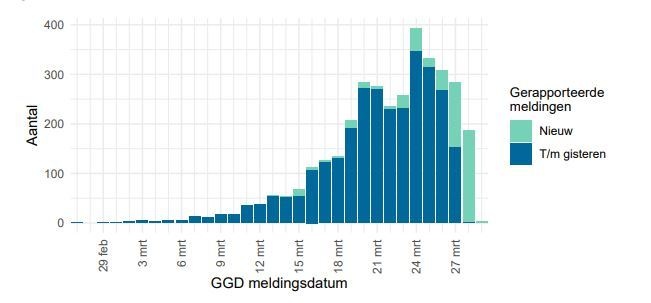 Afbeeldingslocatie: https://tweakers.net/i/uUfmDavG9AsJJQksQjSDcIfWaiM=/f/image/grYthtmTU0vFj3VV8S4s4x4g.jpg