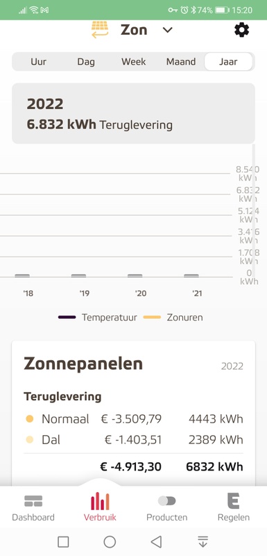 Afbeeldingslocatie: https://tweakers.net/i/uUoR-3i-gj9rp9vn-qePI9O8--I=/x800/filters:strip_icc():strip_exif()/f/image/fTVKgjt95Vq8Rr6RM8Or5S9i.jpg?f=fotoalbum_large