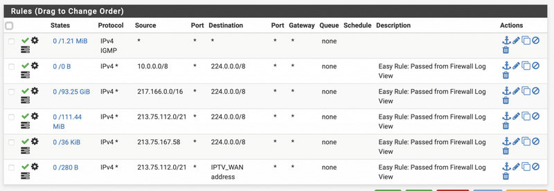 Afbeeldingslocatie: https://tweakers.net/i/uUwA1K5HbM-HPRF6Wv03juq7FKQ=/800x/filters:strip_exif()/f/image/L6gjVOJxjo1gCjzAA4HIitg5.png?f=fotoalbum_large