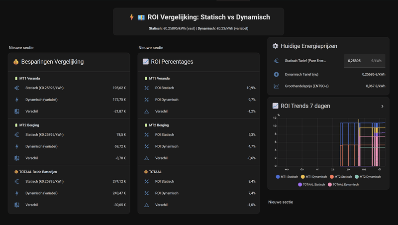Afbeeldingslocatie: https://tweakers.net/i/uUzcU6ibF7RmCaqC9Np0c7PvvuE=/800x/filters:strip_exif()/f/image/z9j4vwZQW5Gzss1wSa65gbpF.png?f=fotoalbum_large