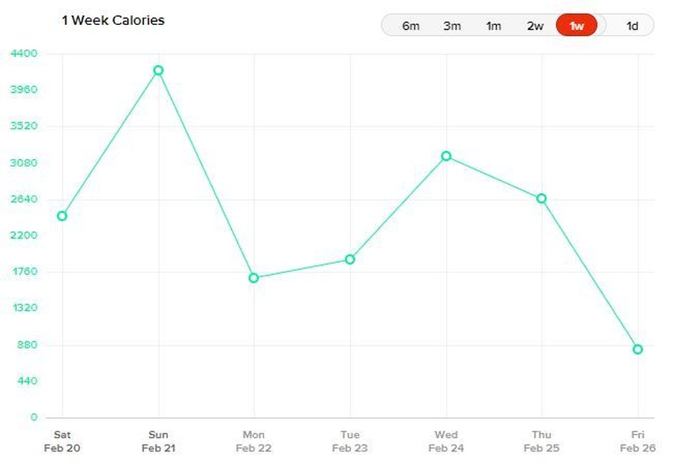 Afbeeldingslocatie: https://tweakers.net/i/uVCfyeXq_YETMl7b43W7RfbJ7B4=/full-fit-in/4920x3264/filters:max_bytes(3145728):no_upscale():strip_icc():fill(white):strip_exif()/f/image/O0g7P1oDhakgQdXQj8OSREmH.jpg?f=user_large