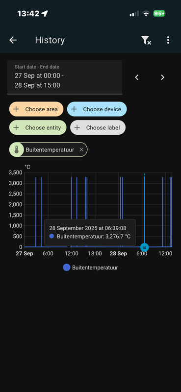 Afbeeldingslocatie: https://tweakers.net/i/uWjJo-8sJOeN1vcPbU5PGKp6JRk=/x800/filters:strip_exif()/f/image/mijLNkby5CJCnmj68Mf0IRro.png?f=fotoalbum_large