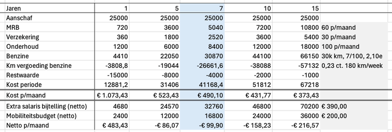 Afbeeldingslocatie: https://tweakers.net/i/uWlOye6wkqWVMvyuA-Yt9DsiCWA=/800x/filters:strip_exif()/f/image/Pdlh9opNH9ywZaWHpXlcRQSN.png?f=fotoalbum_large