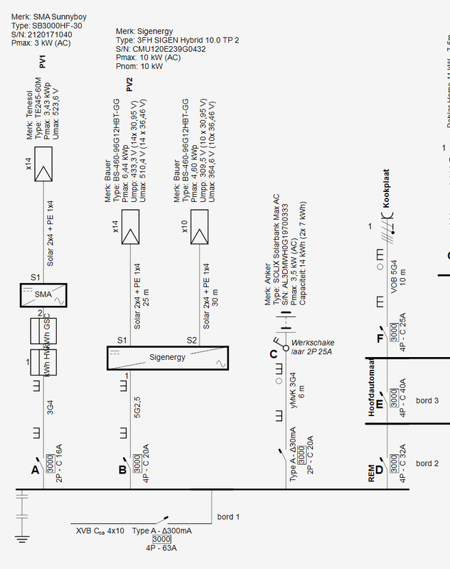 Afbeeldingslocatie: https://tweakers.net/i/uWmHsu0alqHp_GnkwFa9QGb3PkM=/x800/filters:strip_exif()/f/image/FuL67RwOk17f0uwFHj08pVWX.png?f=fotoalbum_large