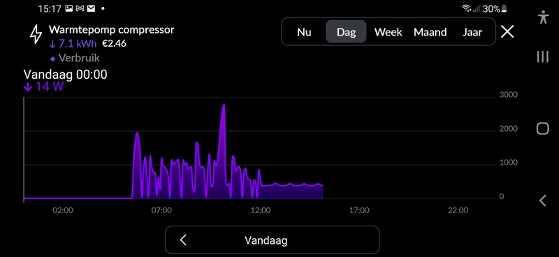 Afbeeldingslocatie: https://tweakers.net/i/uXDPkICQRLEz38o0FpJn7xrxcyw=/800x/filters:strip_icc():strip_exif()/f/image/T0TQsmIvsS1tHYIjr2501OXR.jpg?f=fotoalbum_large