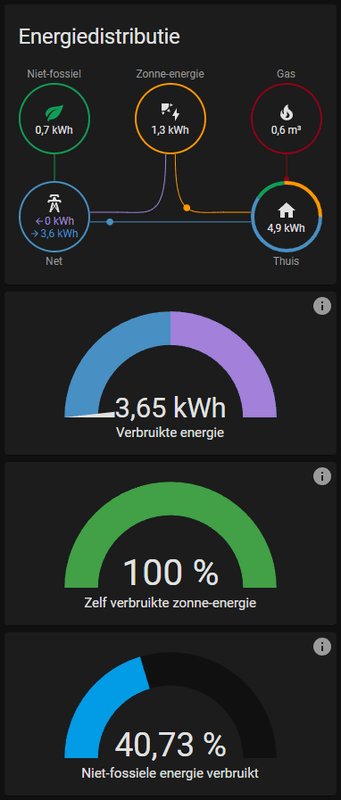 Afbeeldingslocatie: https://tweakers.net/i/uYEPlBblTQysIcpZcZlFmoFhCcA=/x800/filters:strip_exif()/f/image/aXOBDmsorDQzedgI0GyVctgP.png?f=fotoalbum_large