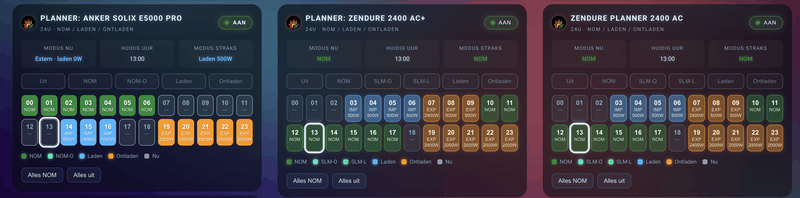 Afbeeldingslocatie: https://tweakers.net/i/uYU6FDv5uaykMd-FdnVzM7AtuCg=/800x/filters:strip_exif()/f/image/MgIbxHmCC6W86bGGa27mFKrg.png?f=fotoalbum_large