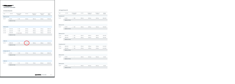 Afbeeldingslocatie: https://tweakers.net/i/uYc-R1qPeTpV9EWHZeiGXZtx3lg=/800x/filters:strip_exif()/f/image/koe0Krn1gBCsh9s9LOmxsgzw.png?f=fotoalbum_large