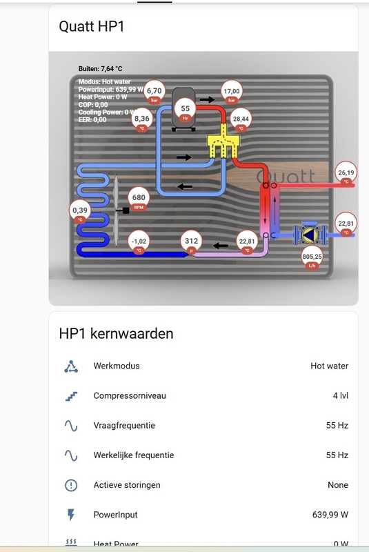 Afbeeldingslocatie: https://tweakers.net/i/uYnDv4DcmaskBG9Mmb2KG9defCU=/x800/filters:strip_icc():strip_exif()/f/image/q6fWnTGpmHYPIBsLqy4aiV7e.jpg?f=fotoalbum_large