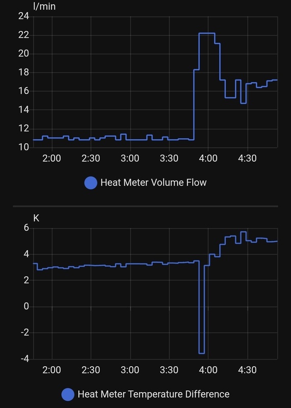 Afbeeldingslocatie: https://tweakers.net/i/uYnmwPG8QHDkWWEDDdx2r3-nE50=/x800/filters:strip_icc():strip_exif()/f/image/4reZRMaDFINMomN83zhdasqI.jpg?f=fotoalbum_large