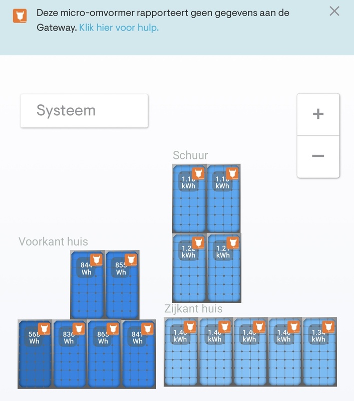 Afbeeldingslocatie: https://tweakers.net/i/uYoh1scQhMkAE6spoNmNQp2Rzzc=/x800/filters:strip_icc():strip_exif()/f/image/Cytkr01QzUWg8Drx7AUSYUEo.jpg?f=fotoalbum_large