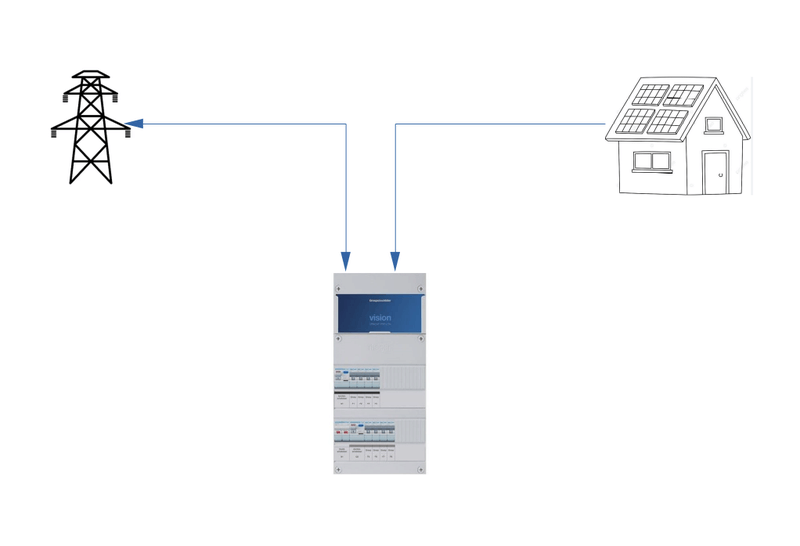 Afbeeldingslocatie: https://tweakers.net/i/uZ9XvDuPzStWFlevLWEl_jwpMeY=/800x/filters:strip_exif()/f/image/WA6xEXdW3JYkFcjqeY1gwlbG.png?f=fotoalbum_large