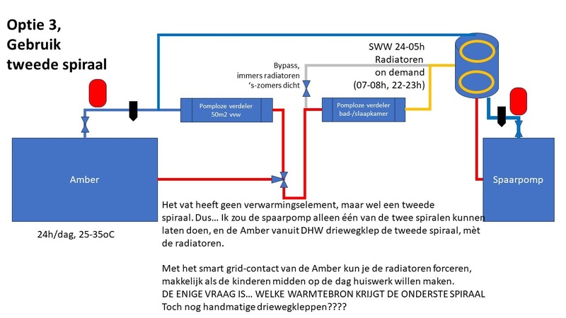 Afbeeldingslocatie: https://tweakers.net/i/uZT_jpWz2JvqDVa5dCnM2AlsU9c=/800x/filters:strip_icc():strip_exif()/f/image/p67Z9emh2W4ZmRLdiilBqxnM.jpg?f=fotoalbum_large