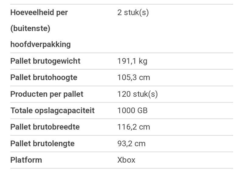 Afbeeldingslocatie: https://tweakers.net/i/uZsibU3T7y9g9xIEV53yNXyweGc=/800x/filters:strip_icc():strip_exif()/f/image/Ho9ec5d5W3AL2WmsarTUkRYT.jpg?f=fotoalbum_large