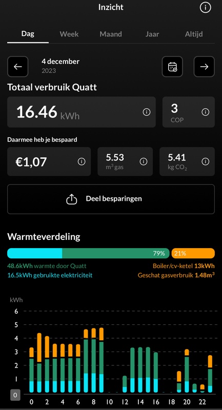 Afbeeldingslocatie: https://tweakers.net/i/u_U89fhoEGJA2KHJ3iaIrcyJz5A=/x800/filters:strip_icc():strip_exif()/f/image/GyMjoO6h6ehjHOVcnDB1a7DR.jpg?f=fotoalbum_large