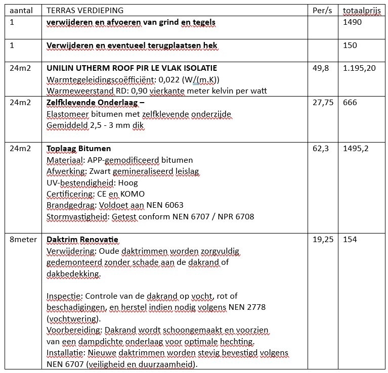 Afbeeldingslocatie: https://tweakers.net/i/u_qX2c-2n2cyDjnNoS-ujpWFFzM=/fit-in/4920x3264/filters:max_bytes(3145728):no_upscale():strip_icc():strip_exif()/f/image/siUjBy3XgaBB38oZws6HUvl8.jpg?f=user_large