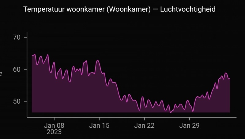 Afbeeldingslocatie: https://tweakers.net/i/ubExeKuIICkNwZNMNQKv_sHb6qA=/800x/filters:strip_icc():strip_exif()/f/image/kc9NCzRxwUS5lGudL2GD0hdW.jpg?f=fotoalbum_large