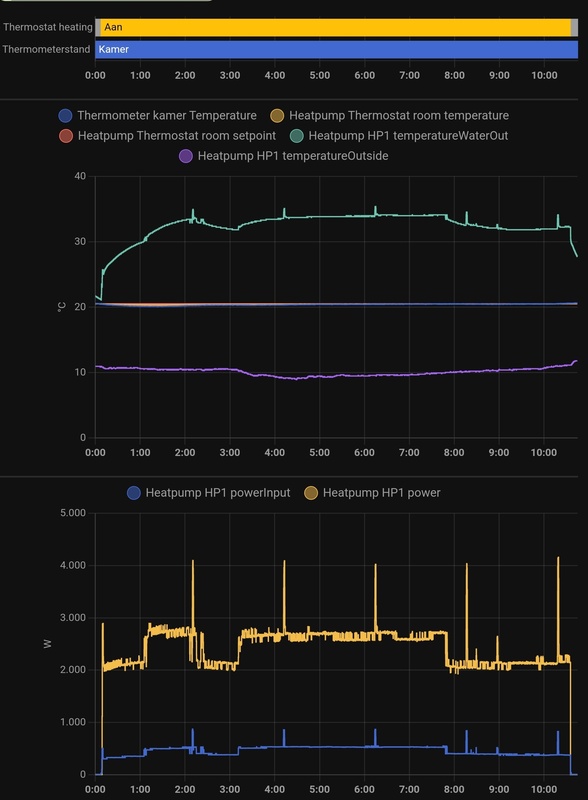 Afbeeldingslocatie: https://tweakers.net/i/ubWTUIkXp8ngCDh8SO1PfTy4-Wk=/x800/filters:strip_icc():strip_exif()/f/image/DFd9hJ38FAm2Z8Io0nZB07zc.jpg?f=fotoalbum_large