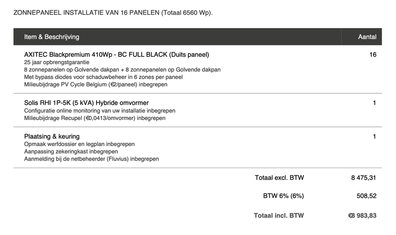 Afbeeldingslocatie: https://tweakers.net/i/ubZrgbovoT9OIMtgbQ0197vFiHs=/800x/filters:strip_exif()/f/image/1SPYke6pb19S1K8L6Zu2bM3G.png?f=fotoalbum_large