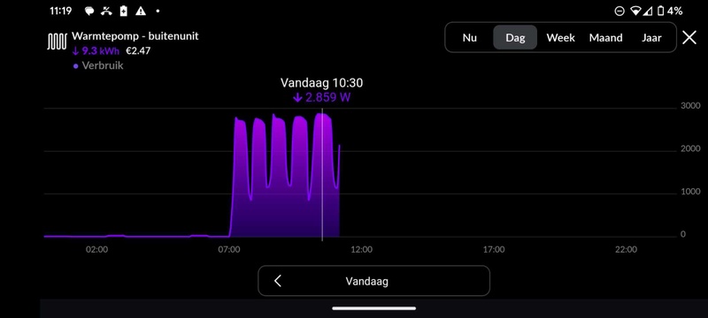 Afbeeldingslocatie: https://tweakers.net/i/ucPcrE2XIJLR2ifQiFZs4FCF9RE=/800x/filters:strip_icc():strip_exif()/f/image/Ryc3u0YjnJ5Q8R1tJ8N4gXtK.jpg?f=fotoalbum_large