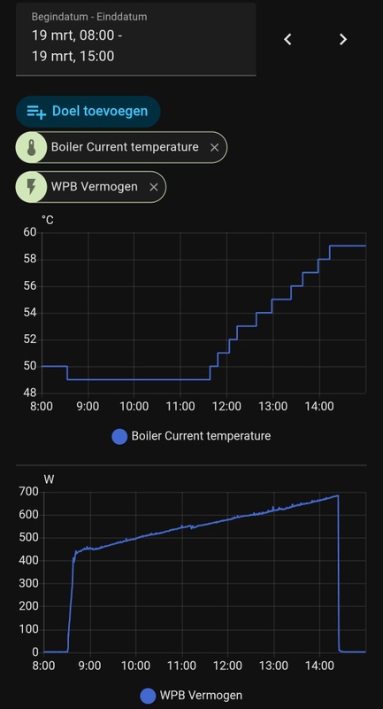 Afbeeldingslocatie: https://tweakers.net/i/ucb2jR1wZKwGDTQKinYS4z0GFWE=/x800/filters:strip_icc():strip_exif()/f/image/3rQjDMr4Ud71D5Sl9BTeBU7p.jpg?f=fotoalbum_large
