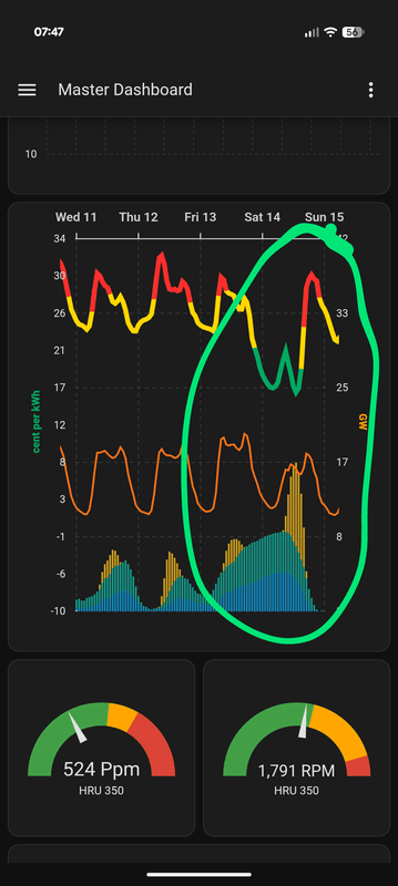 Afbeeldingslocatie: https://tweakers.net/i/ucjsRMIM1-BGlzSwdPCnC4BVS4s=/x800/filters:strip_exif()/f/image/mnNs4ndDd8JnEZuJShAppY7J.png?f=fotoalbum_large