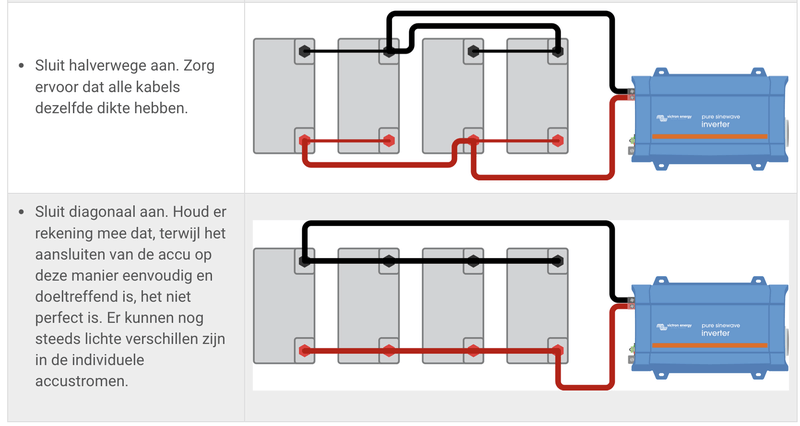 Afbeeldingslocatie: https://tweakers.net/i/uckVjhH5sIAJ3WrssT7Xbrw3bPo=/800x/filters:strip_exif()/f/image/2V2d5jXFZOfgf3ppFtLaNY8z.png?f=fotoalbum_large