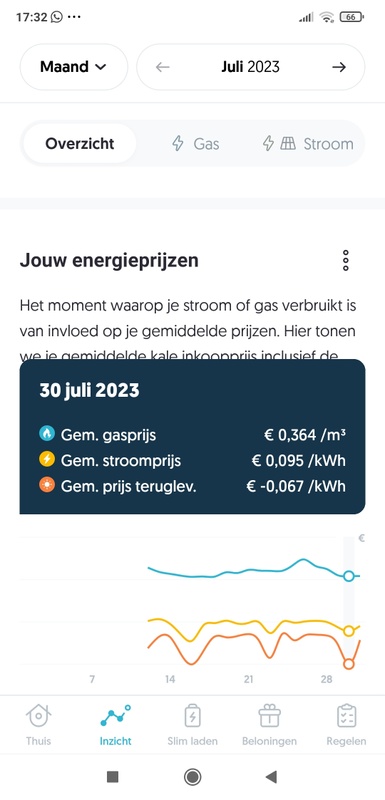 Afbeeldingslocatie: https://tweakers.net/i/ud0gKf8zYUuf6JoN4DkimufjTnI=/x800/filters:strip_icc():strip_exif()/f/image/v1LhwZG8UvsOjpLATlZBtp0n.jpg?f=fotoalbum_large