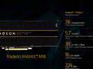 AMD Instinct-accelerators