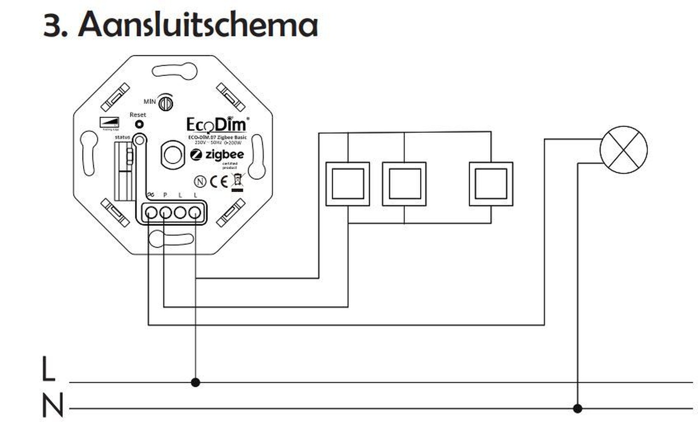 Hotelschakeling Met Dimmer En Schakelaar