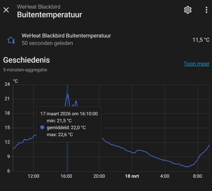 Afbeeldingslocatie: https://tweakers.net/i/udxbnHjp0hId-g1T1Ma9UT8ouUE=/fit-in/4920x3264/filters:max_bytes(3145728):no_upscale():strip_icc():strip_exif()/f/image/szs95CH5KE4LVmm3FizXAI9t.jpg?f=user_large