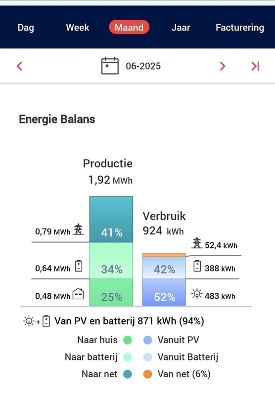 Afbeeldingslocatie: https://tweakers.net/i/ue74uhBMUQTVAgwMS7qPu--dqf0=/x800/filters:strip_icc():strip_exif()/f/image/i5Amft2ne3K2LRU0ghmy46qT.jpg?f=fotoalbum_large