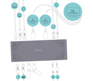 iTEC USB 3.0 / USB-C 5K Universal Dual Display Docking Station