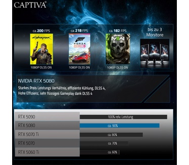Captiva R89-085