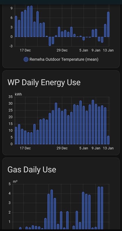Afbeeldingslocatie: https://tweakers.net/i/uefXRK7z4ddZSfNOmBRS8eJUSrA=/x800/filters:strip_icc():strip_exif()/f/image/1XH8haDzuYcUj9JgFqMbWAqJ.jpg?f=fotoalbum_large