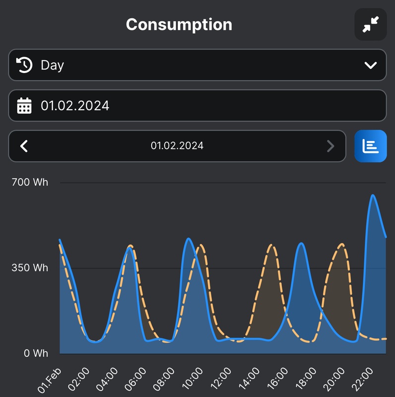 Afbeeldingslocatie: https://tweakers.net/i/uejX1GgeKo9leZTfzayNxef3t_o=/x800/filters:strip_icc():strip_exif()/f/image/Z90IRJx4g5KZ1RotYCQBB5Gh.jpg?f=fotoalbum_large