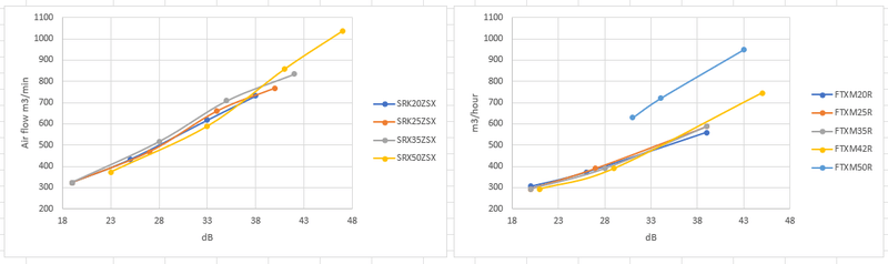 Afbeeldingslocatie: https://tweakers.net/i/ueklJfgW9EyRV18t_kOubz8vNnA=/800x/filters:strip_exif()/f/image/yDiwhPo2Ot5W0k0QdriTxuob.png?f=fotoalbum_large